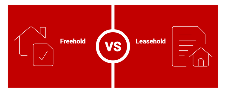 Graphic comparing freehold vs leasehold property titles.