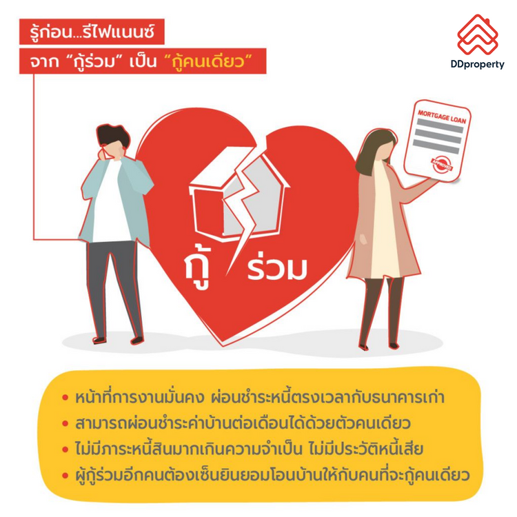 3 วิธีจัดการปัญหากู้ร่วมซื้อบ้านเมื่อคู่รักเลิกกัน