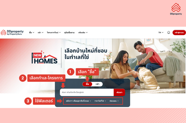 5 ข้อต้องคิดก่อนตัดสินใจซื้อบ้านในปี 2568