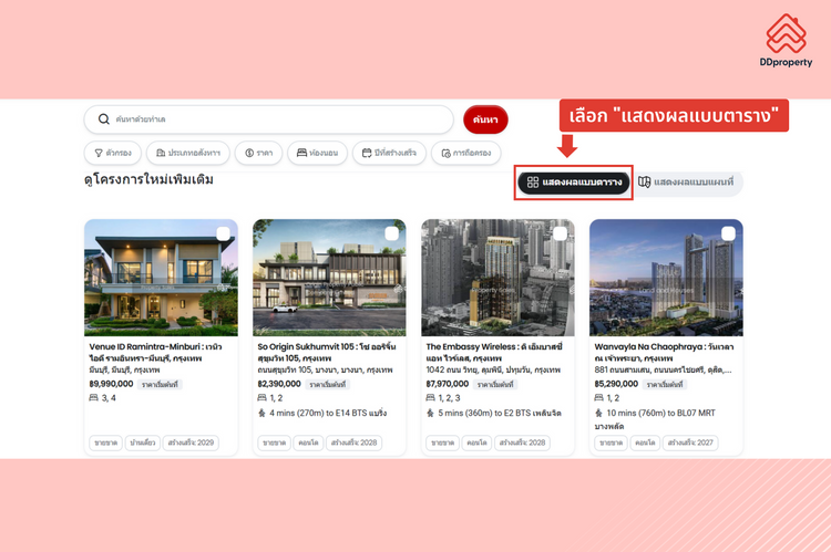5 ข้อต้องคิดก่อนตัดสินใจซื้อบ้านในปี 2568