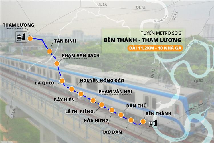 Các nhà ga dọc tuyến metro số 2 Bến Thành - Tham Lương