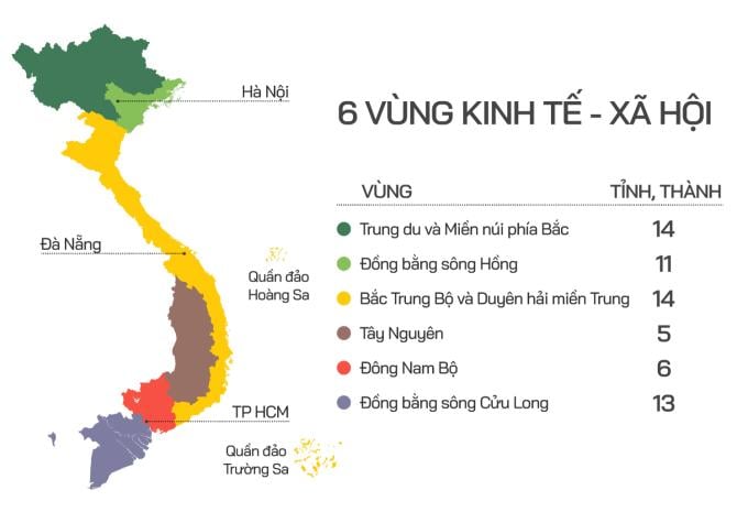 Danh sách tỉnh thành ở Miền Trung Việt Nam