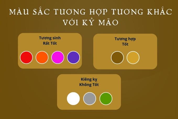 Những Lưu Ý Quan Trọng Khi Chọn Màu Phong Thủy