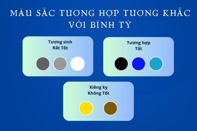 Năm 1996 Hợp Màu Gì 2024 - Khám Phá Màu Sắc May Mắn và Phong Thủy Tốt Nhất