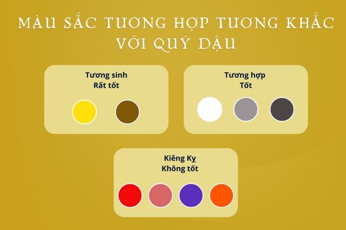 Màu sắc kỵ, hợp với Quý Dậu 1993