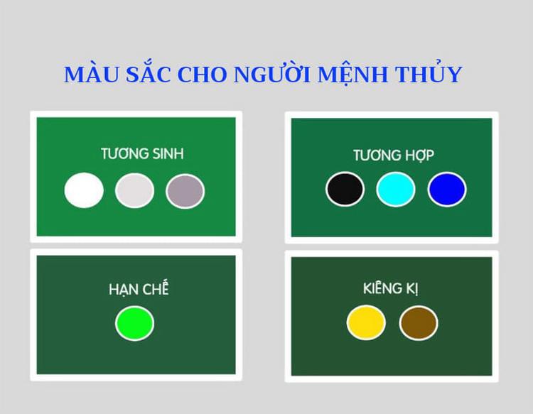 Sinh năm 1983 mệnh gì, hợp màu gì