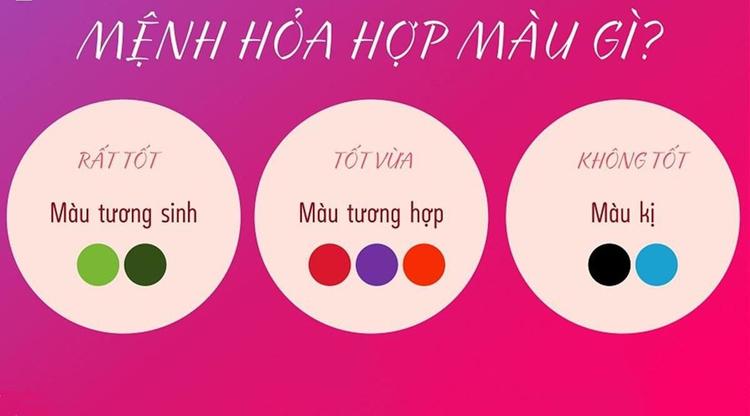 màu sắc hợp mệnh Hỏa