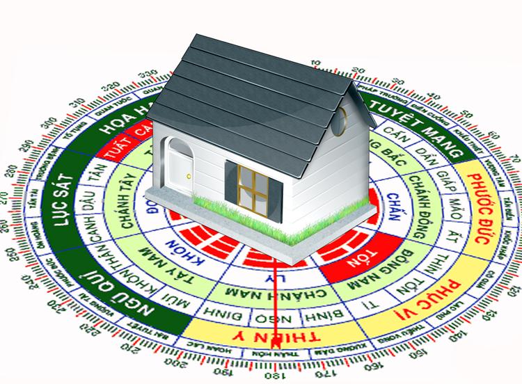 Hướng xây nhà hợp tuổi người sinh năm 1996