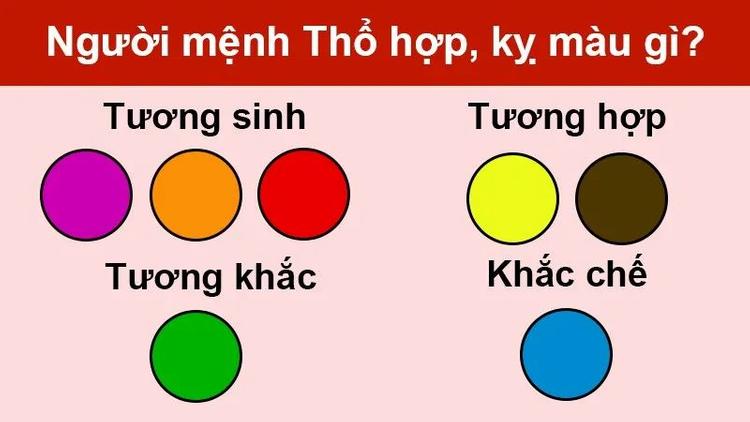 Màu hợp và không hợp với tuổi 1999 mệnh Thổ
