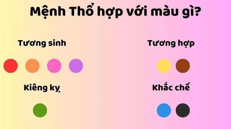 Màu sắc hợp mệnh thổ