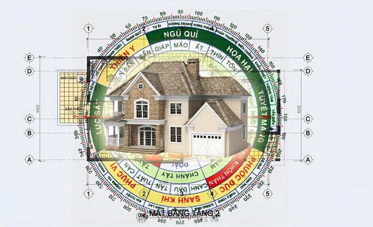 Hướng nhà hợp làm ăn tuổi Mậu Thìn 1988