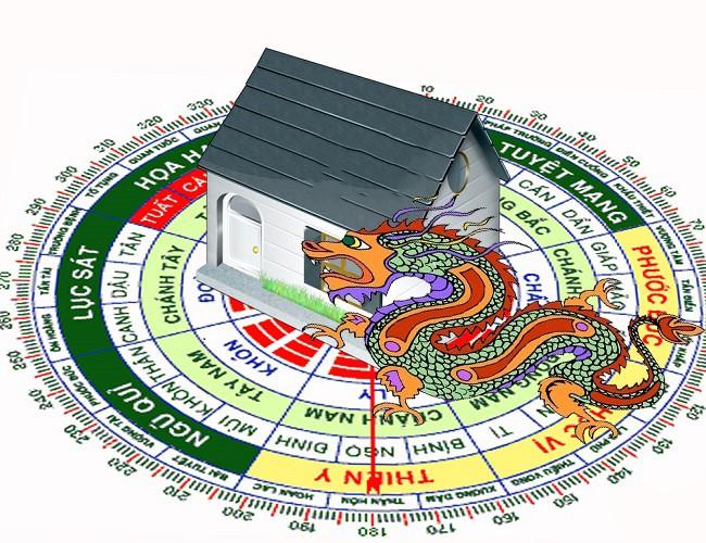 Hướng Nhà Tuổi Mậu Thìn Nữ: Bí Quyết Chọn Hướng Nhà Mang Lại Tài Lộc