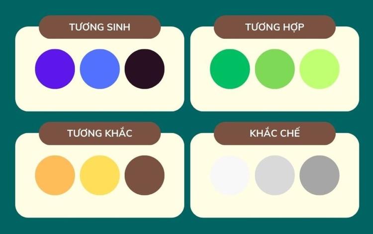 Những màu hợp và không hợp với người sinh năm 1988