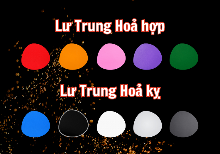 Các màu hợp và kỵ mệnh Lư Trung Hỏa