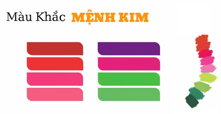 Các màu khắc với mệnh Kim