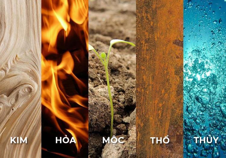 Thổ tượng trưng cho đất