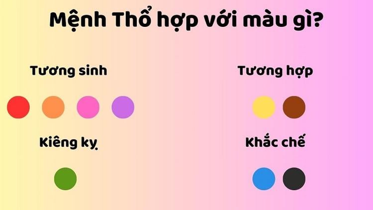 Màu sắc hợp và kỵ với mệnh Thổ