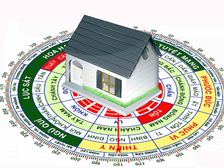 Hướng Tây Bắc là hướng tốt trong năm 2026