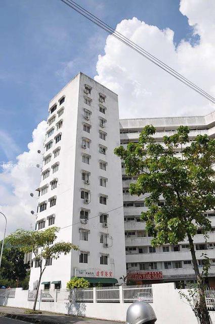 Greenlane Heights Block A (Apartment) for Sale or Rent in Jelutong, 2024