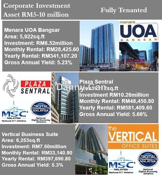 Menara Mutiara Bangsar Office For Sale Iproperty Com My