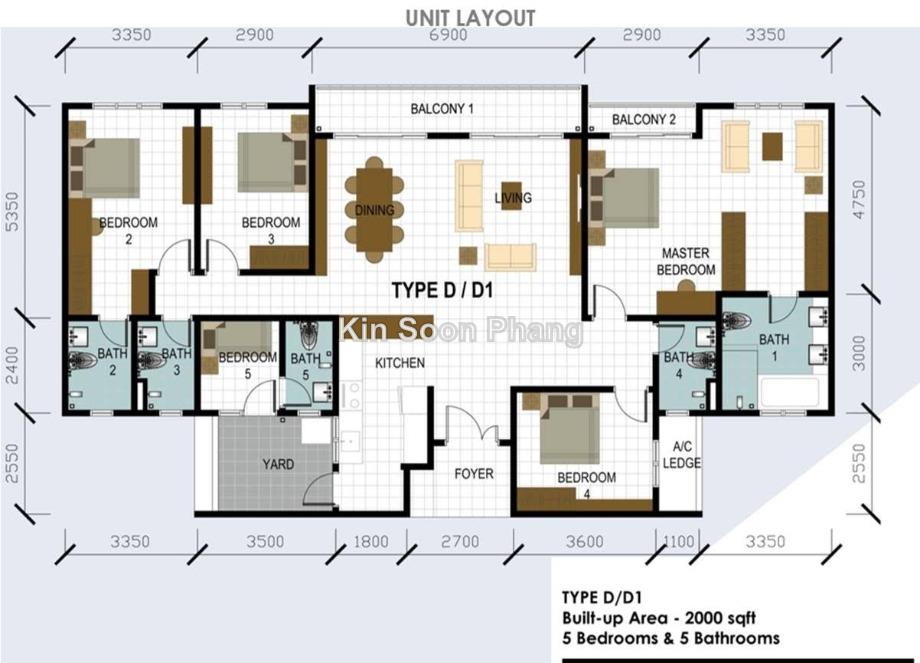 The Hamilton Penthouse Condominium 5 1 Bedrooms For Sale In Wangsa Maju Kuala Lumpur Iproperty Com My