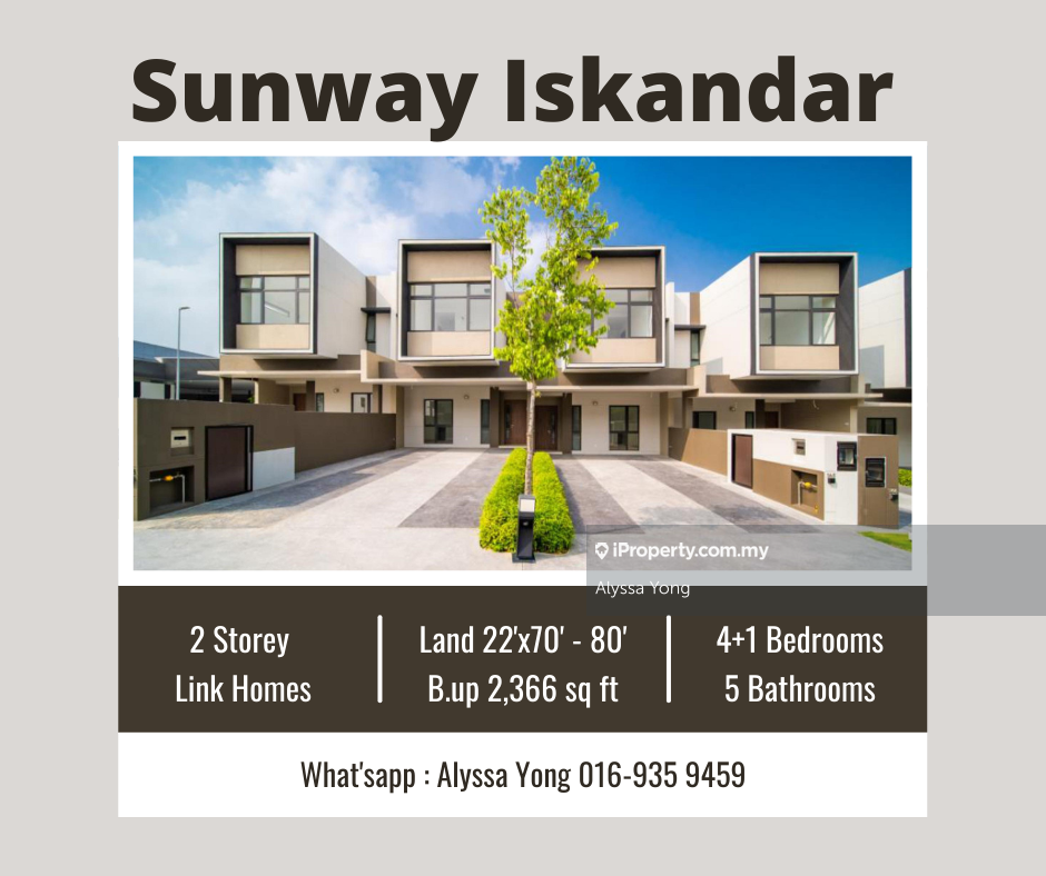 Sunway Iskandar, Medini, Medini