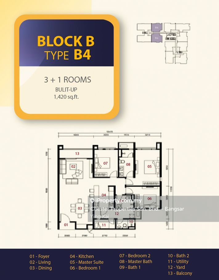 Residensi Harmoni 2, Taman Bukit Prima Pelangi, Segambut