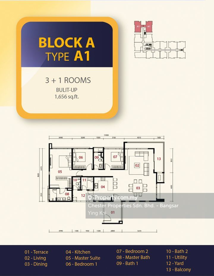 Residensi Harmoni 2, Taman Bukit Prima Pelangi, Segambut