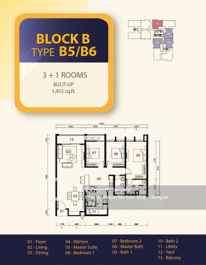 Residensi Harmoni 2, Taman Bukit Prima Pelangi, Segambut