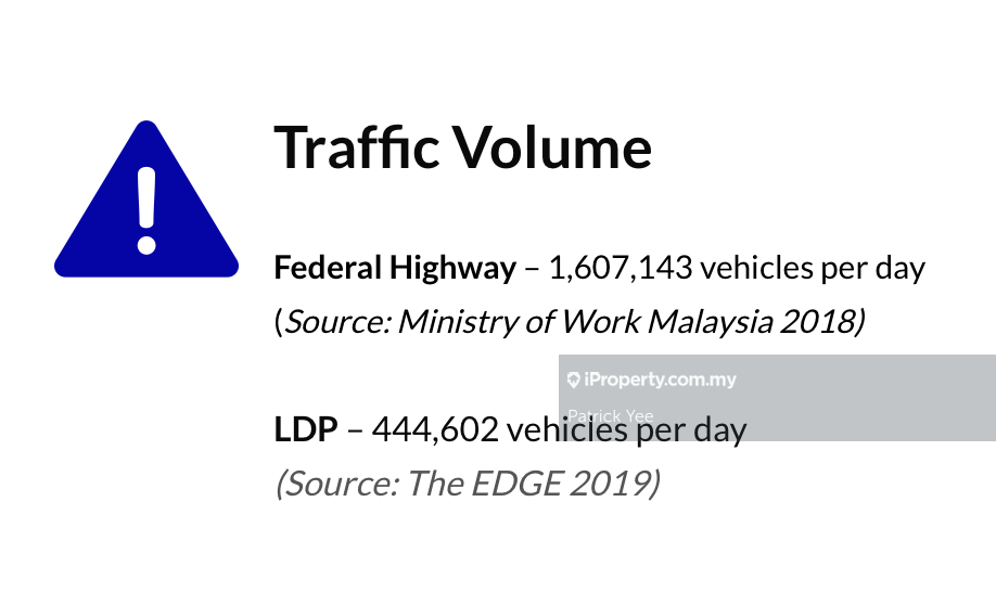 SHOWROOM FOR RENT, Batu 10, Shah Alam ShopOffice for rent
