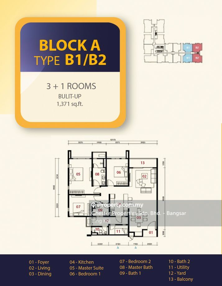 Residensi Harmoni 2, Taman Bukit Prima Pelangi, Segambut