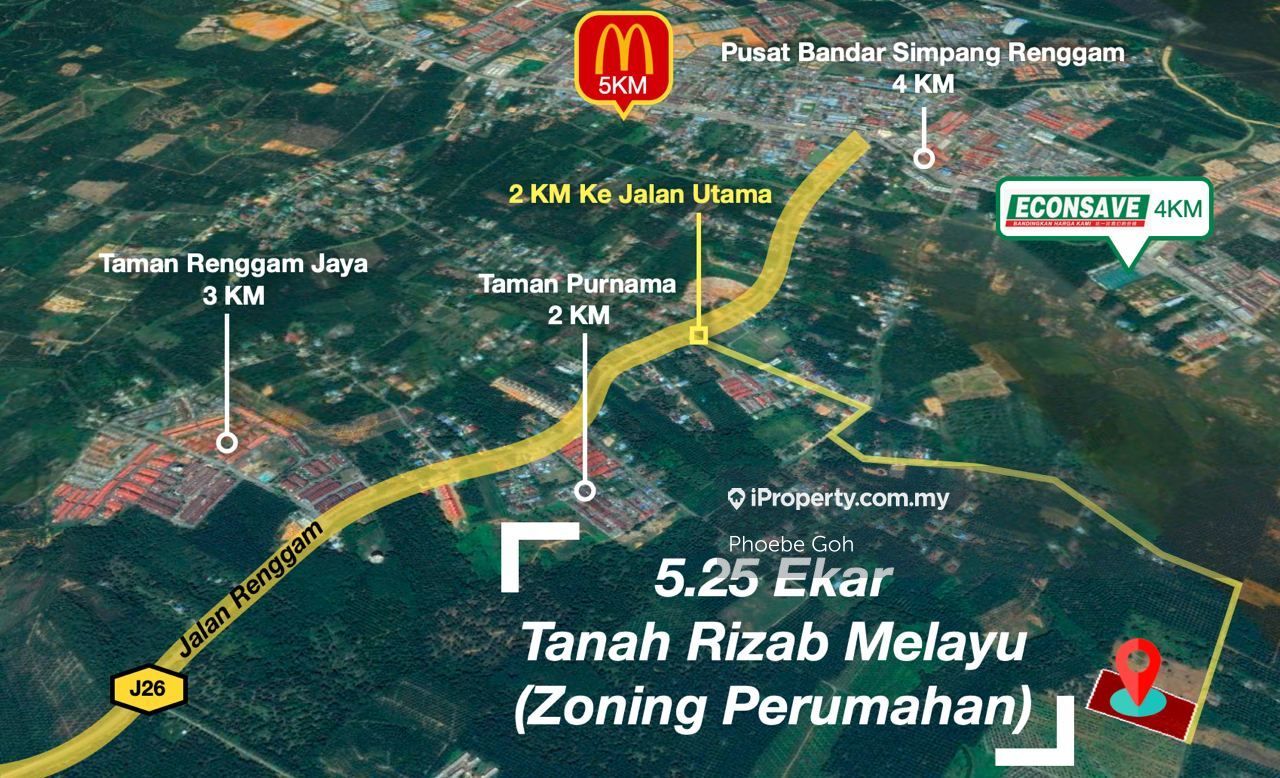 Simpang Renggam Jalan Renggam, Simpang Renggam Jalan Renggam, Simpang