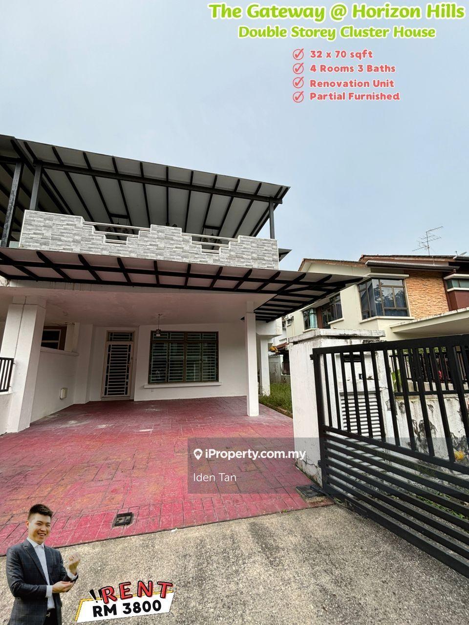 The Gateway Horizon Hills, Nusa Duta, Nusa Indah, Horizon Hills for