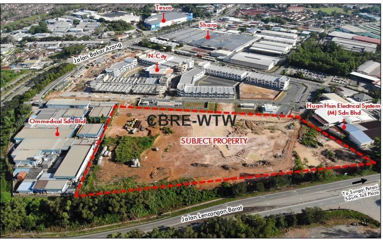 Bakar Arang Industrial Park Sungai Petani Industrial Land For Sale Iproperty Com My