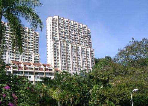 Mar Vista Resort Condominium For Sale And Rent In Batu Ferringhi Penang Penang Properties Com