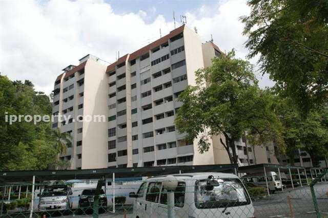 Condominium for Rent in Menara Impian by hayati.iagent.my - iProperty.com.my