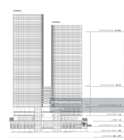 Office for Sale in Kampung Kerinchi (Bangsar South), Kuala Lumpur by Kaylie Yan - iProperty.com.my