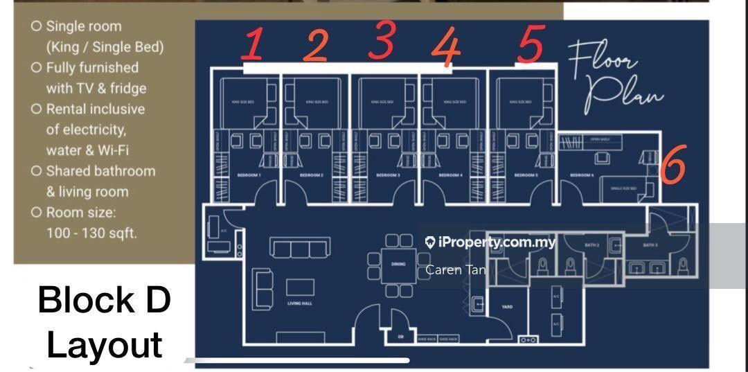 Service Residence for Rent in Co-Living @ Sunway House Waterfront Residence by Caren Tan - iProperty.com.my