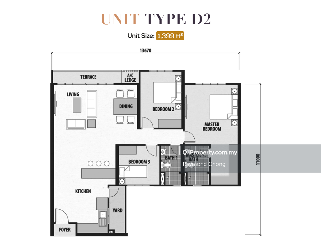 Condominium for Sale in Residensi Bintang by Raymond Chong - iProperty.com.my