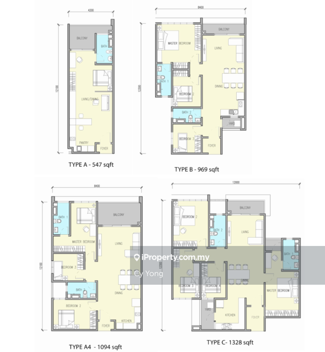Service Residence for Sale in The Netizen by Cy Yong - iProperty.com.my