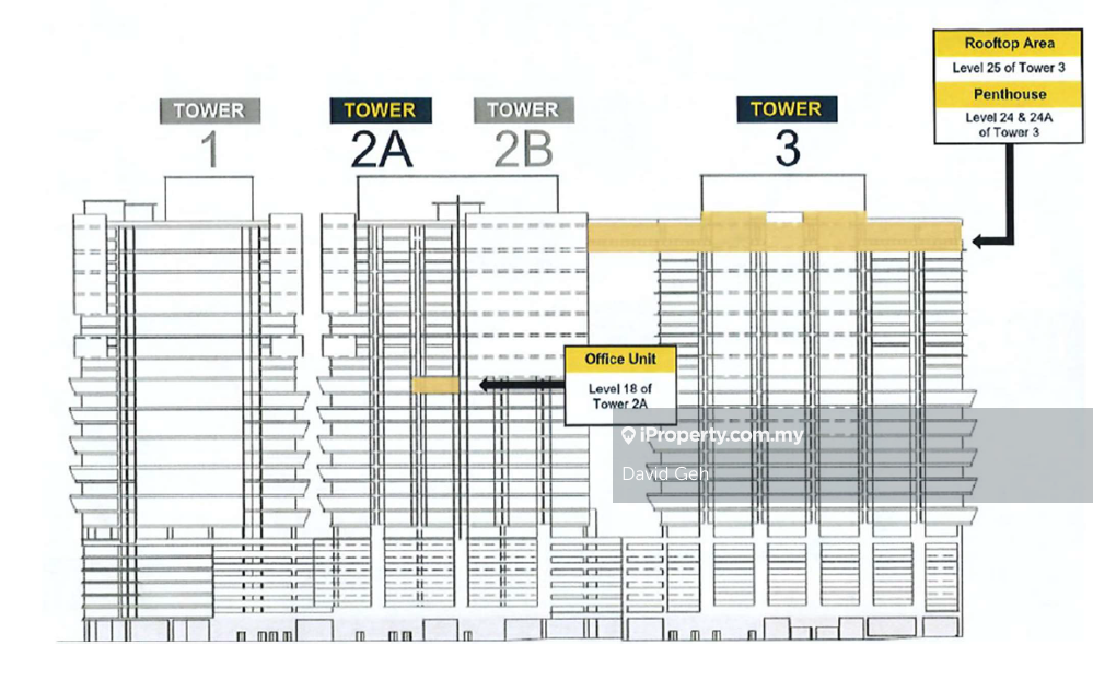 Residensi Servis untuk Dijual di Serviced Residence @ 3 Towers oleh David Geh - iProperty.com.my