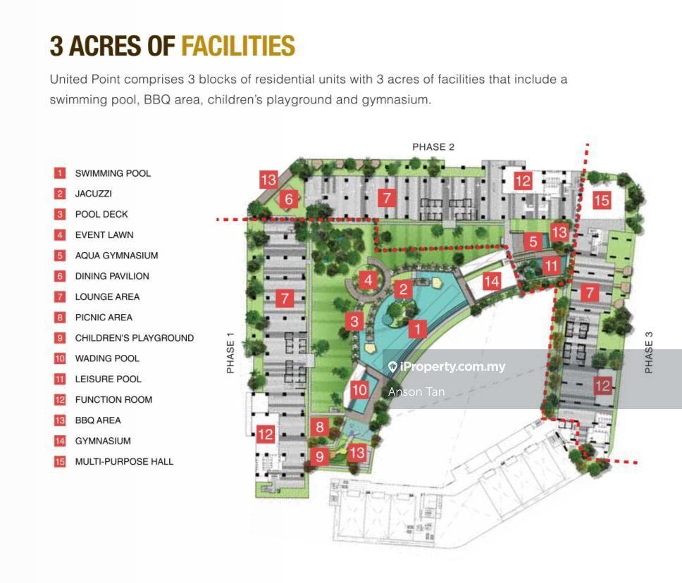 Residensi Servis untuk Dijual di United Point (Residensi Berpadu) oleh Anson Tan - iProperty.com.my