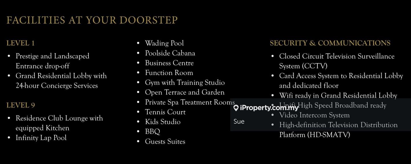 Service Residence for Sale in The Ritz-Carlton Residences by Sue - iProperty.com.my