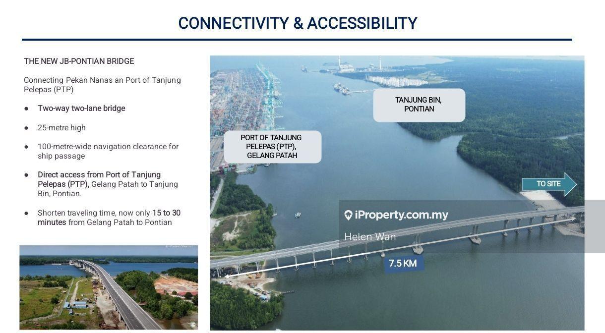 Industrial Land for Sale in Tmn Perindustrian Pekan Nenas 1, Pekan Nanas by Helen Wan - iProperty.com.my
