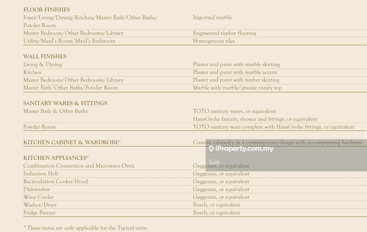 Service Residence for Sale in The Ritz-Carlton Residences by Sue - iProperty.com.my