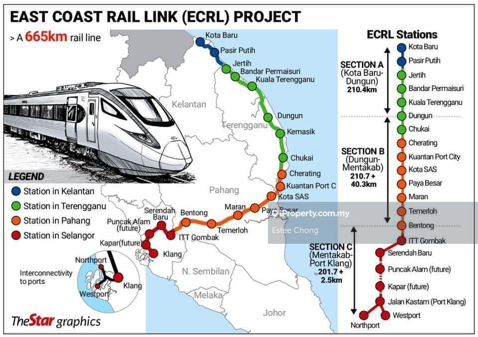 2-storey Terraced House for Sale in RM1800m 2 Storey Terrace Lestarry Height Mentakab, Mentakab by Estee Chong - iProperty.com.my