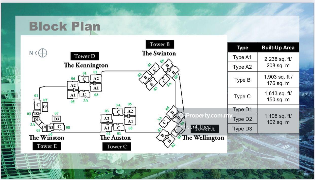 Condominium for Sale in D'Rapport by Vincent Theo - iProperty.com.my