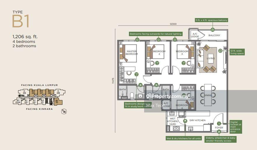 Condominium for Sale in Sunway Flora Residences by Max Teoh - iProperty.com.my