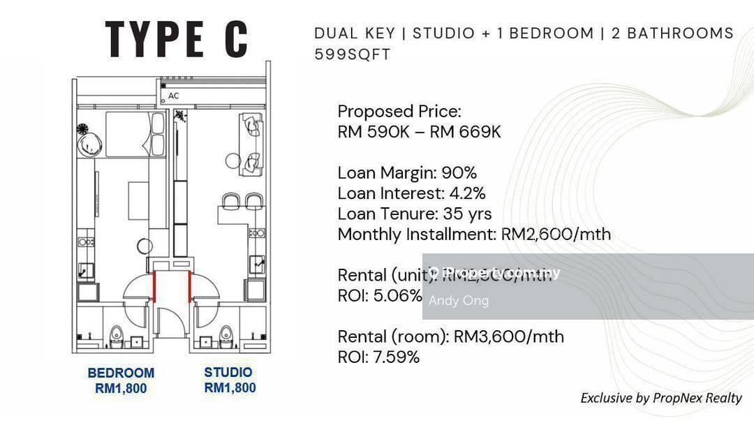 Service Residence for Sale in Summer Suites - Residensi Bukit Meldrum by Andy Ong - iProperty.com.my