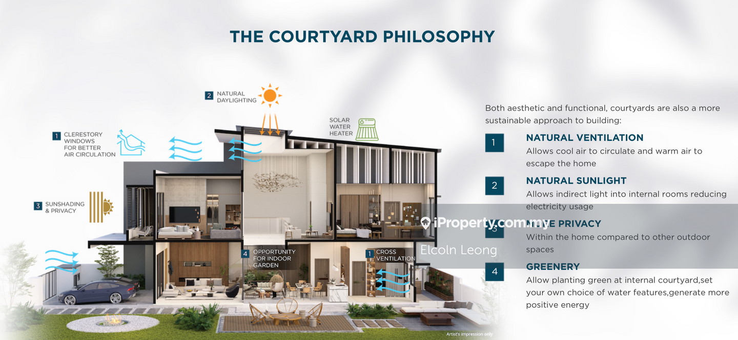 Rumah Berangkai 2 Tingkat untuk Dijual di Bandar Damai Perdana, Cheras oleh Elcoln Leong - iProperty.com.my